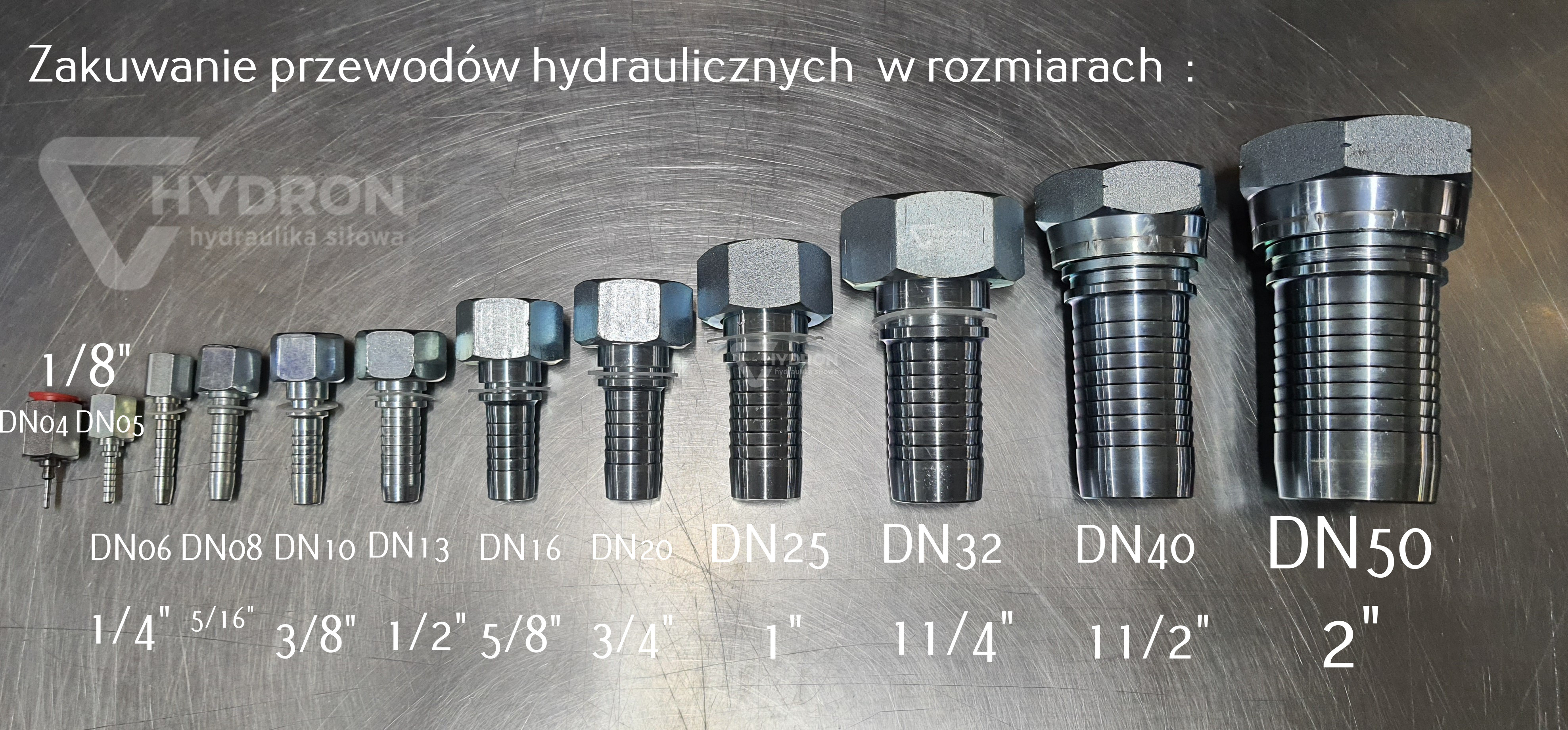 Zakucia do węży hydraulicznych